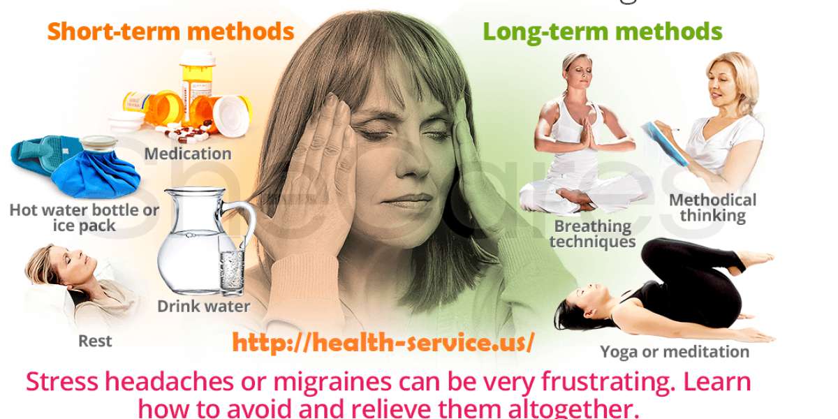 Migraine Problem is Common