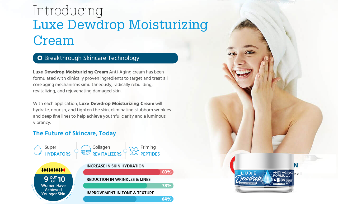 Luxe DewDrop Cream - Anti Aging Formula to Get Younger Look! Reviews