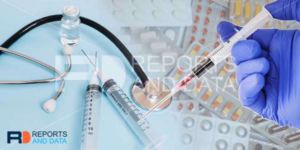 specimen validity testing Market Industry Supply Chain Anaysis, Revenue Growth and Business Development Report by 2028