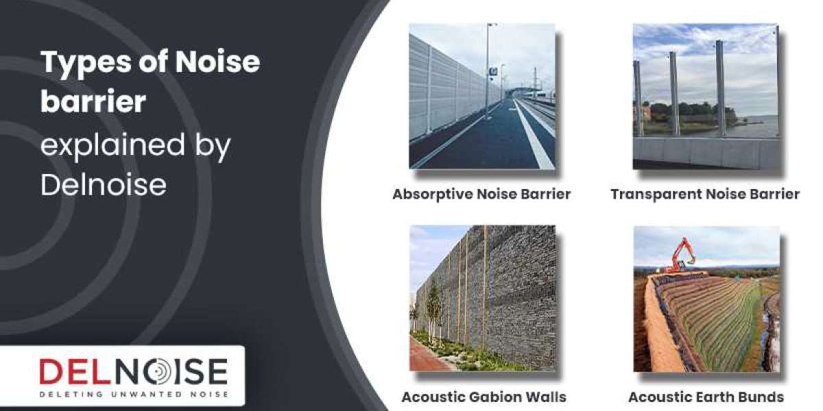 Types of Noise Barriers - Delnoise