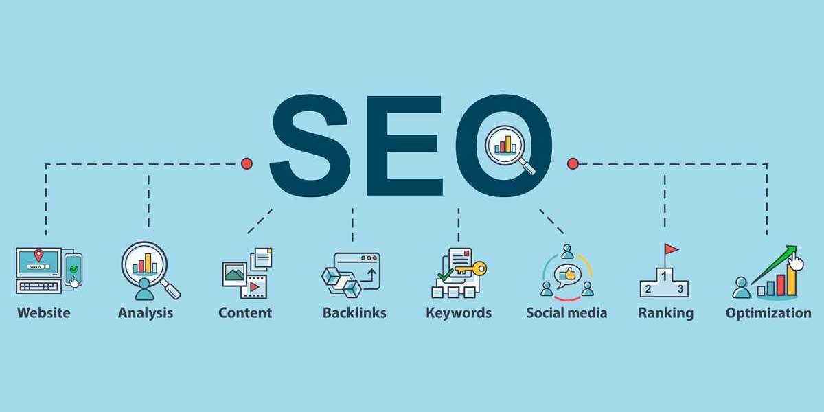 How To Create An SEO-Driven Digital Marketing Strategy That Works