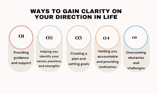 Secret to Finding Clarity in Your Life: A Life Coach