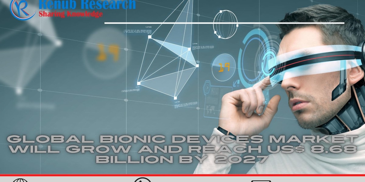 Bionic Devices Market will experience a CAGR growth rate of 9.9% from 2022 to 2028 | Renub Research