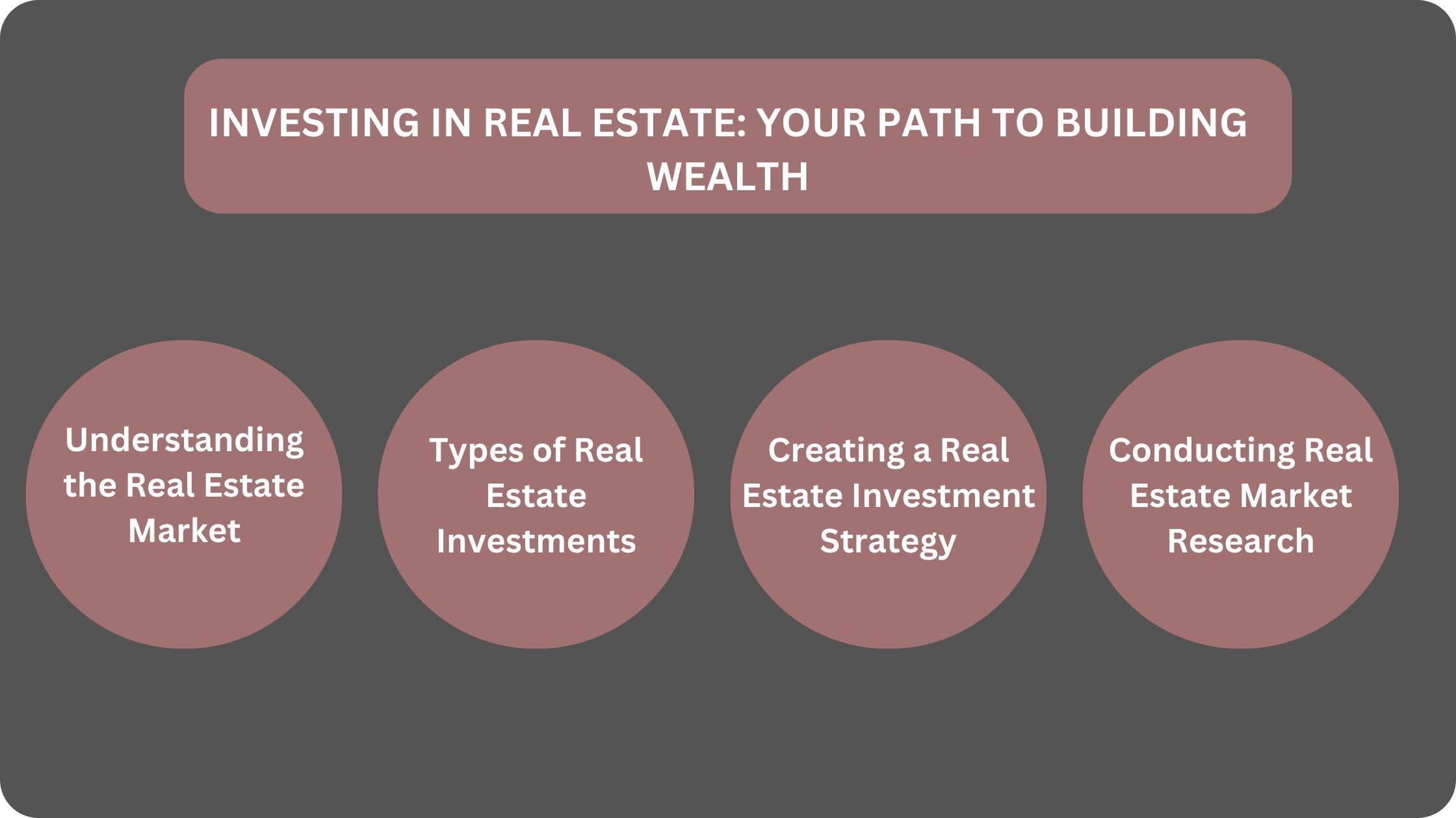 Investing in Real Estate: Your Path to Building Wealth - AtoAllinks