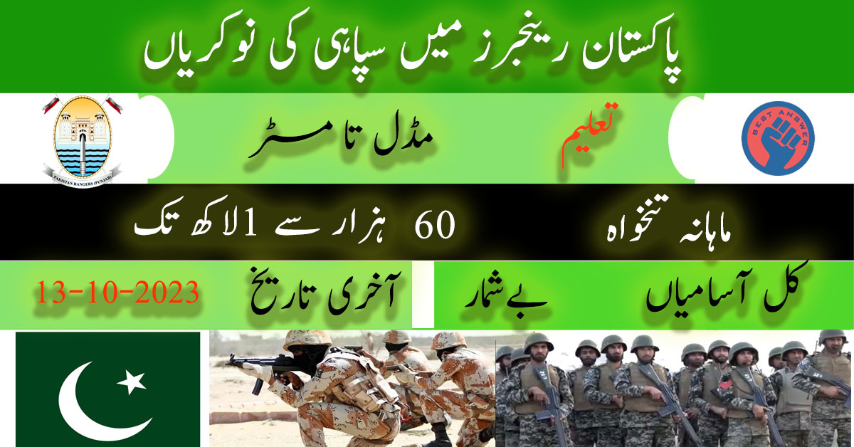 Request To Join Pakistan Rangers Punjab 2023 - BEST ANSWER PK