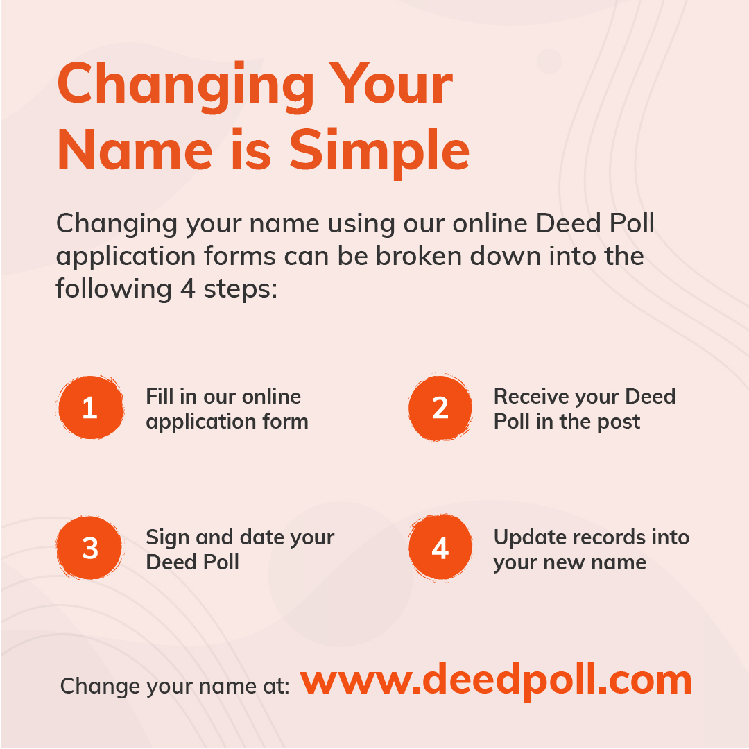 A Comprehensive Guide: How Can I Legally Change My Name in the UK? | TheAmberPost