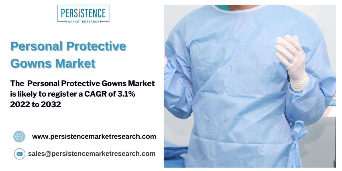 Personal Protective Gowns Market Size to Surpass US$ 10.8 billion by 2032 | Persistence Market Research