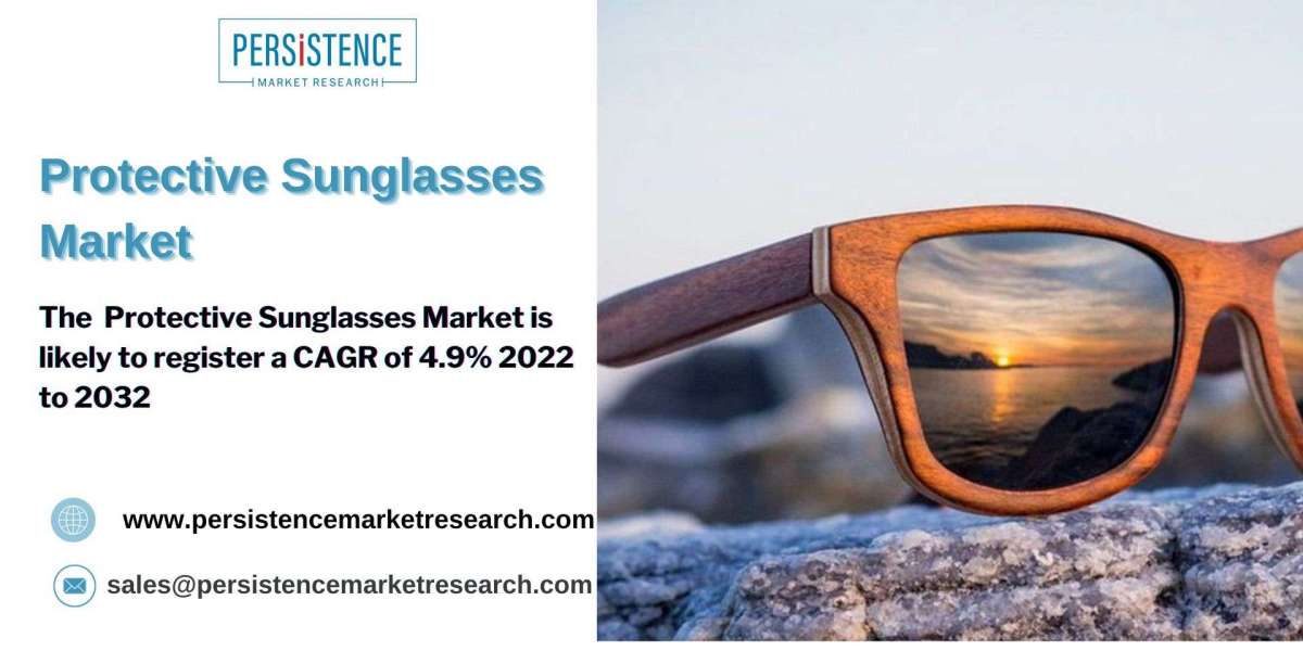 Protective Sunglasses Market to Witness Robust Expansion throughout the Forecast 2022-2032