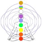 chakra numerology Profile Picture