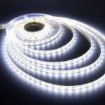 Are LED Strip Lights Profile Picture