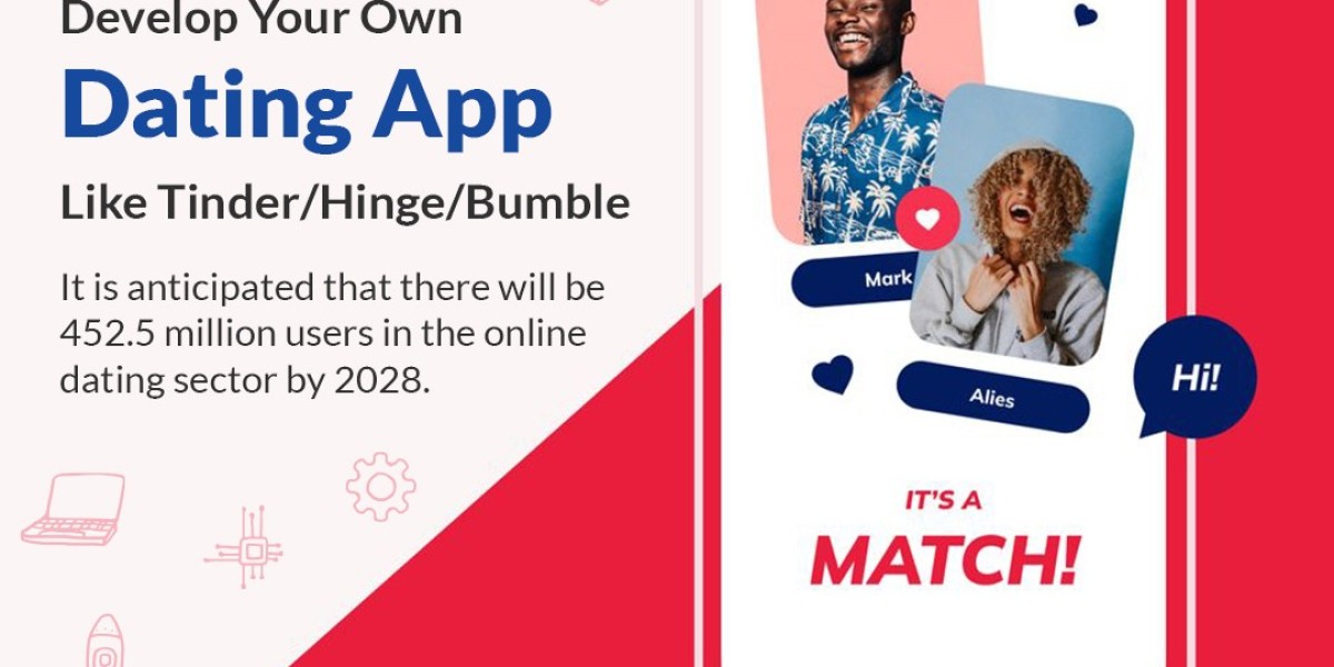 Hire a remote dating app developer from fulminous software