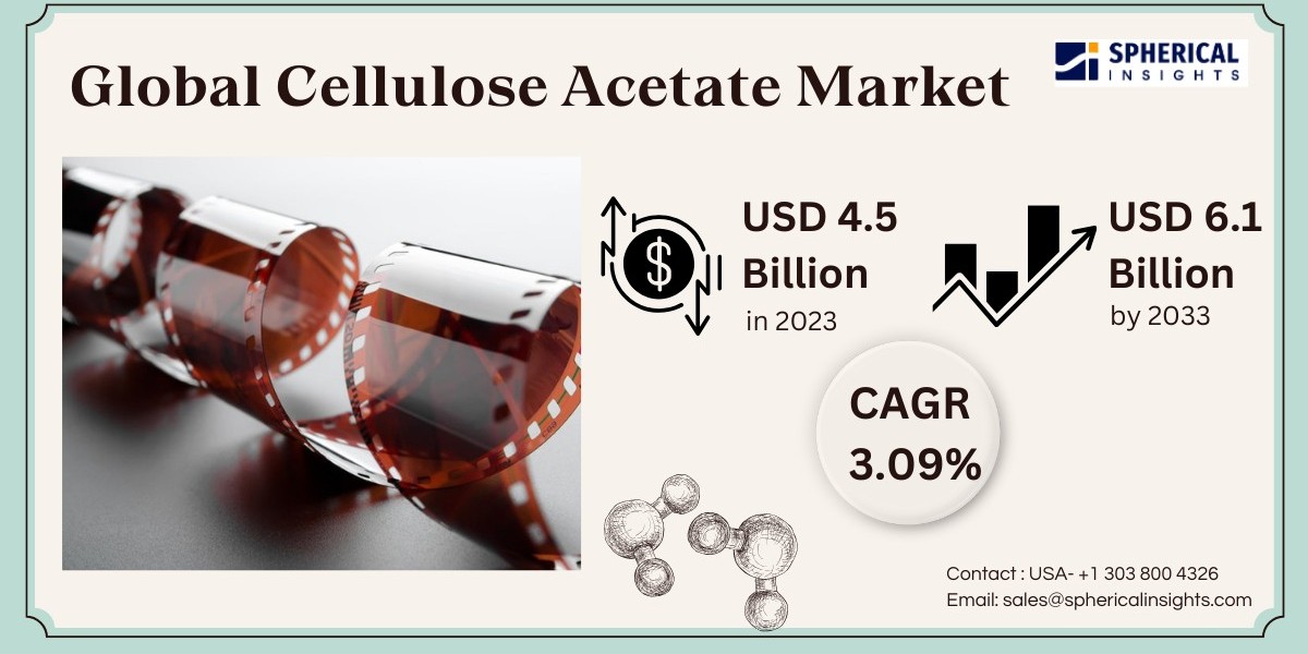 Global Cellulose Acetate Market Size, Share, Trend and Forecast to 2033