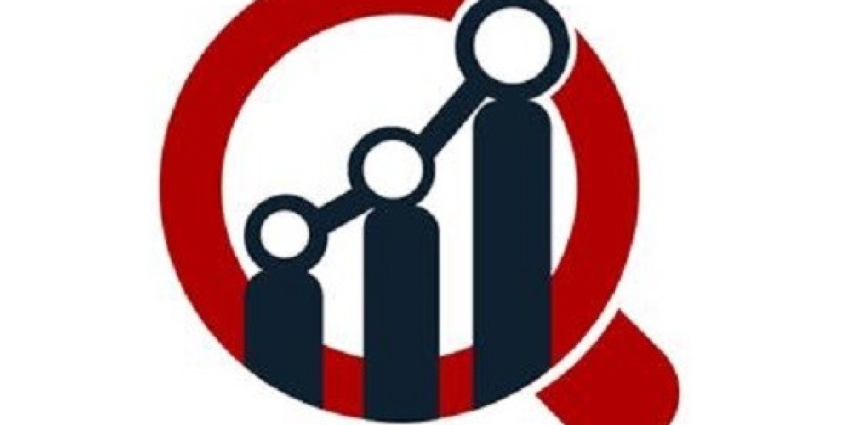 Mastitis Market Analysis Report, Global Insights 2022-2032
