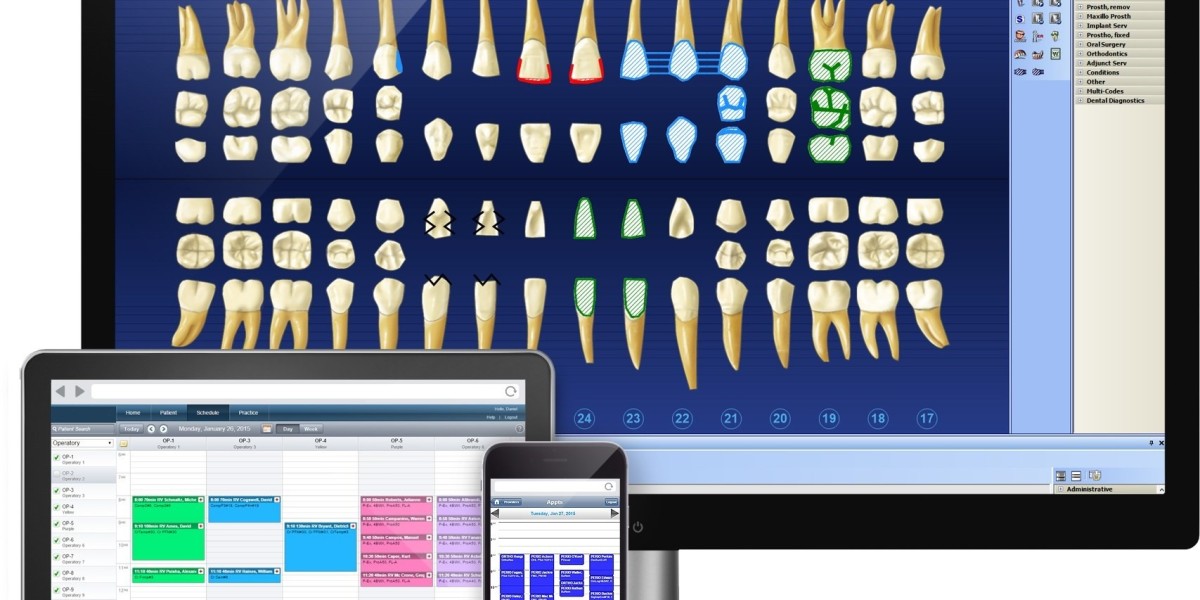 Patient Engagement Revolution: Dental Software with a Human Touch