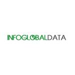 InfoGlobalData B2B data provider Profile Picture