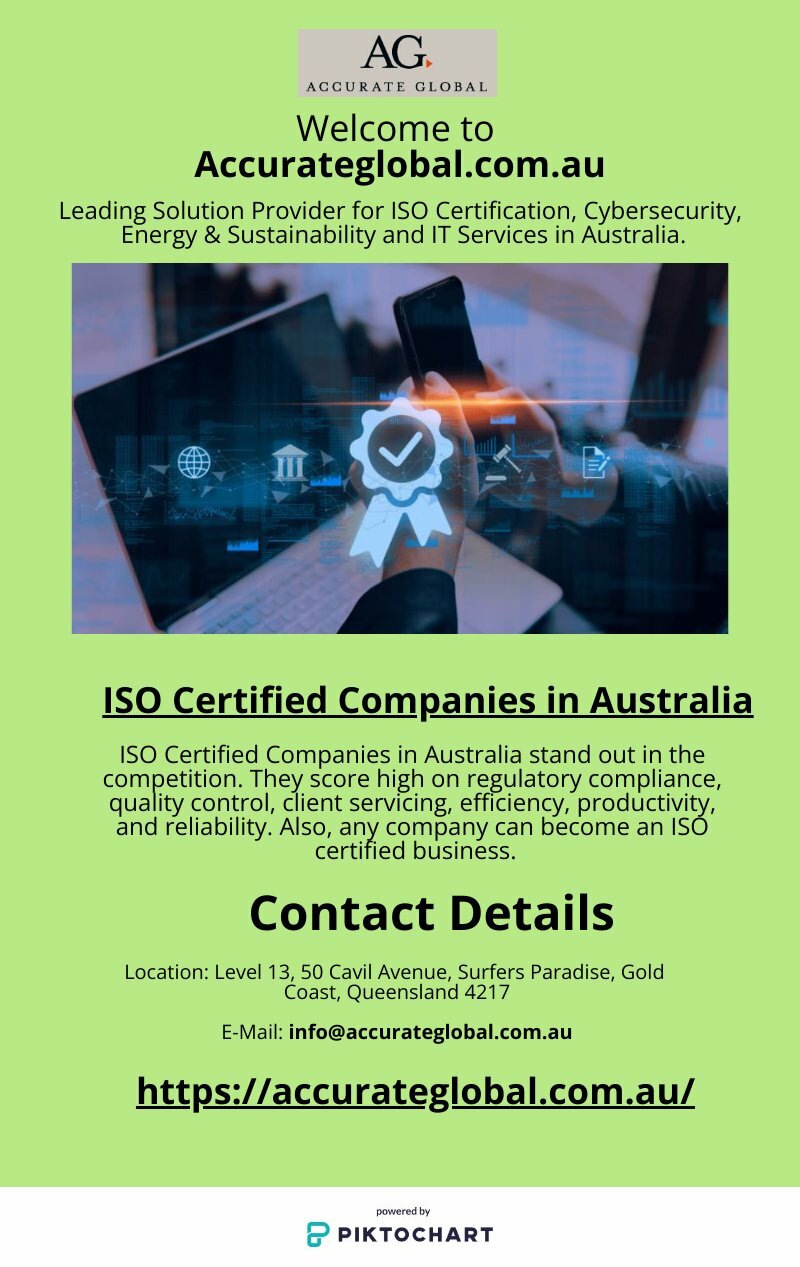 ISO Certified Companies in Australia | Piktochart Visual Editor