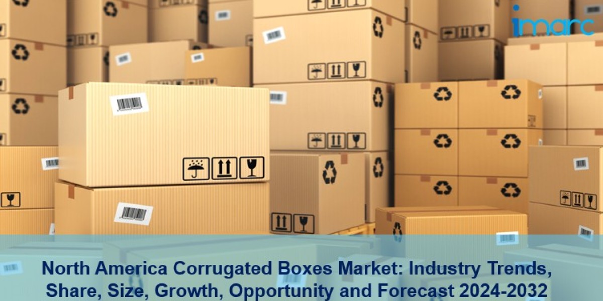 North America Corrugated Boxes Market Size, Research Report & Industry Outlook 2024-2032 | IMARC Group