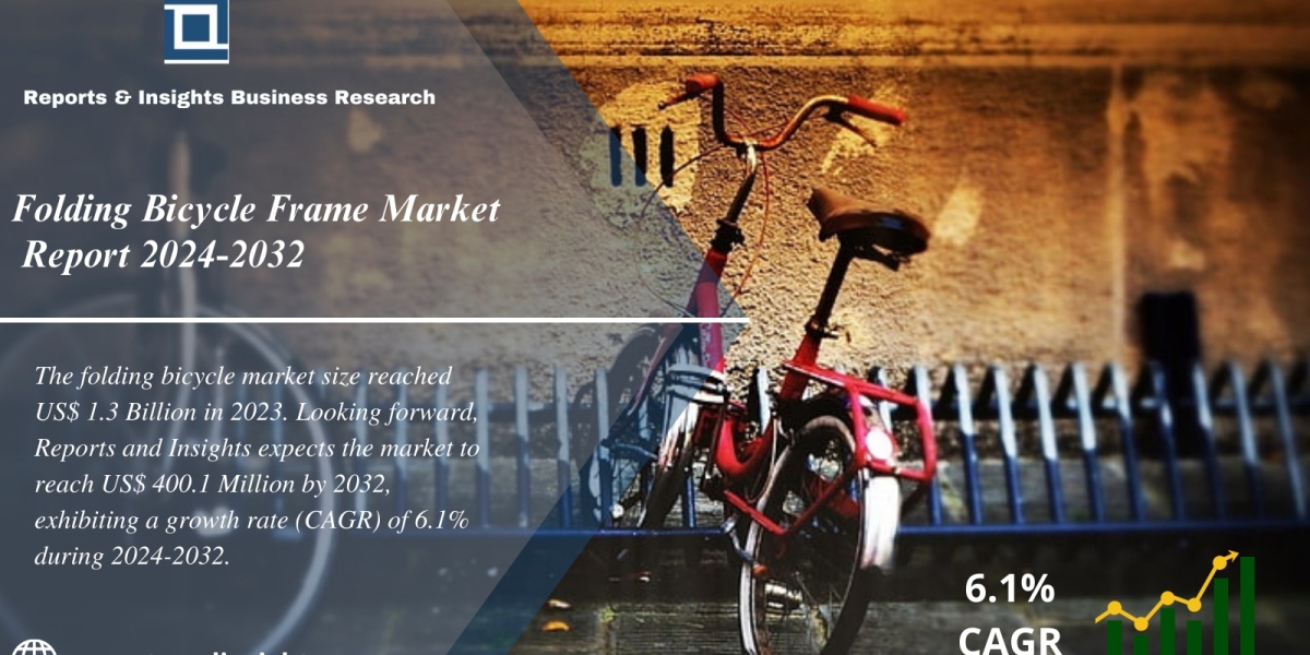 Folding Bicycle Frame Market Report 2024-2032: Industry Analysis, Growth, Share, Size, Trends and Forecast