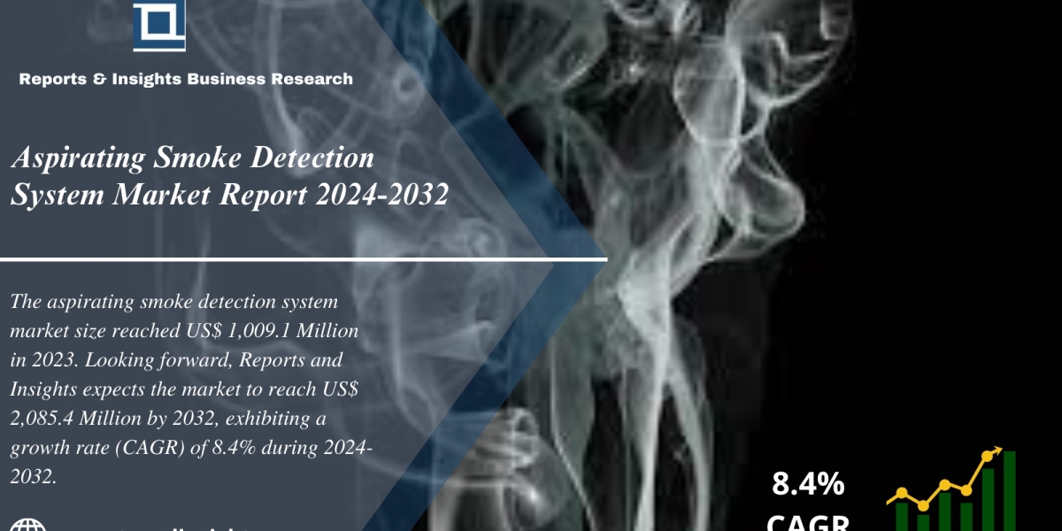 Aspirating Smoke Detection System Market  2024-2032: Trends, Size, Share, Growth and Opportunities